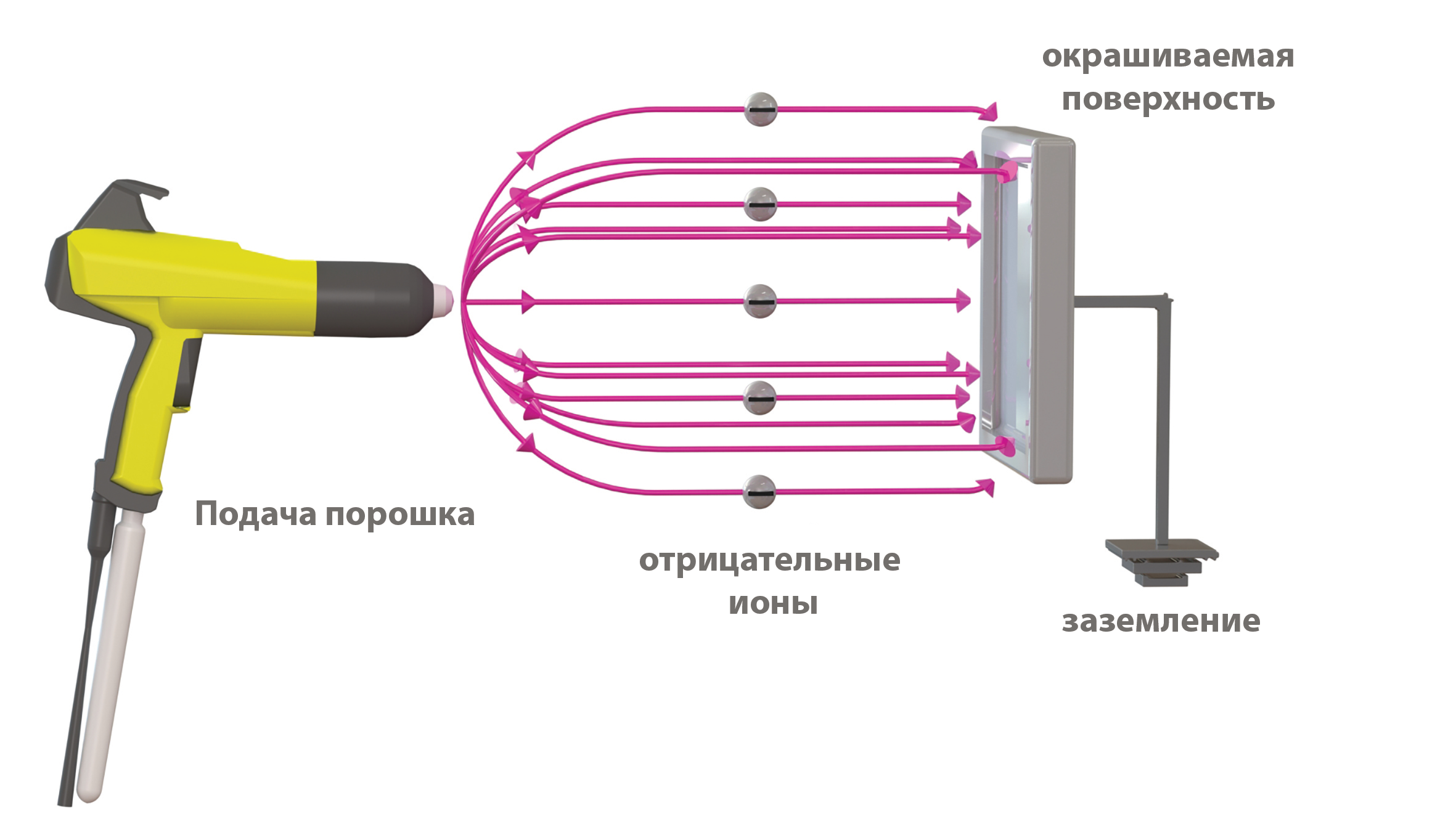 korona-2